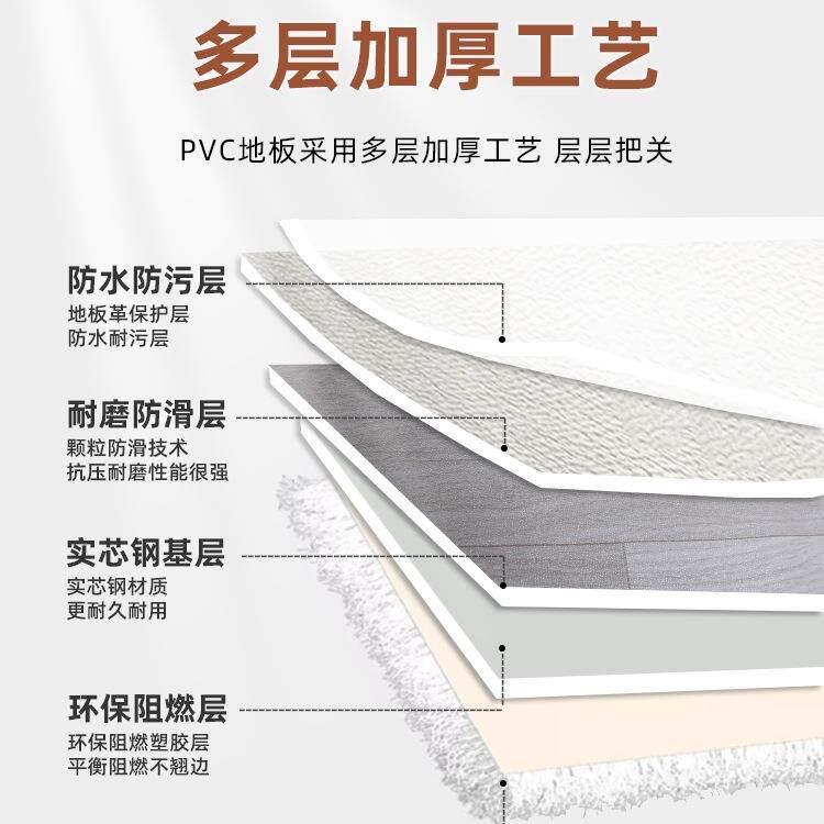 地板革泥地直接铺pvc塑胶地贴自粘垫加厚铺耐磨板防滑翻水新ZMU地