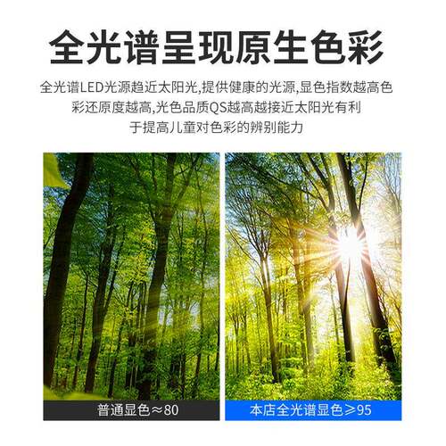 LD简约三风扇灯亚克力色变光隐形风扇吊灯6004卧室客厅E书房吊扇