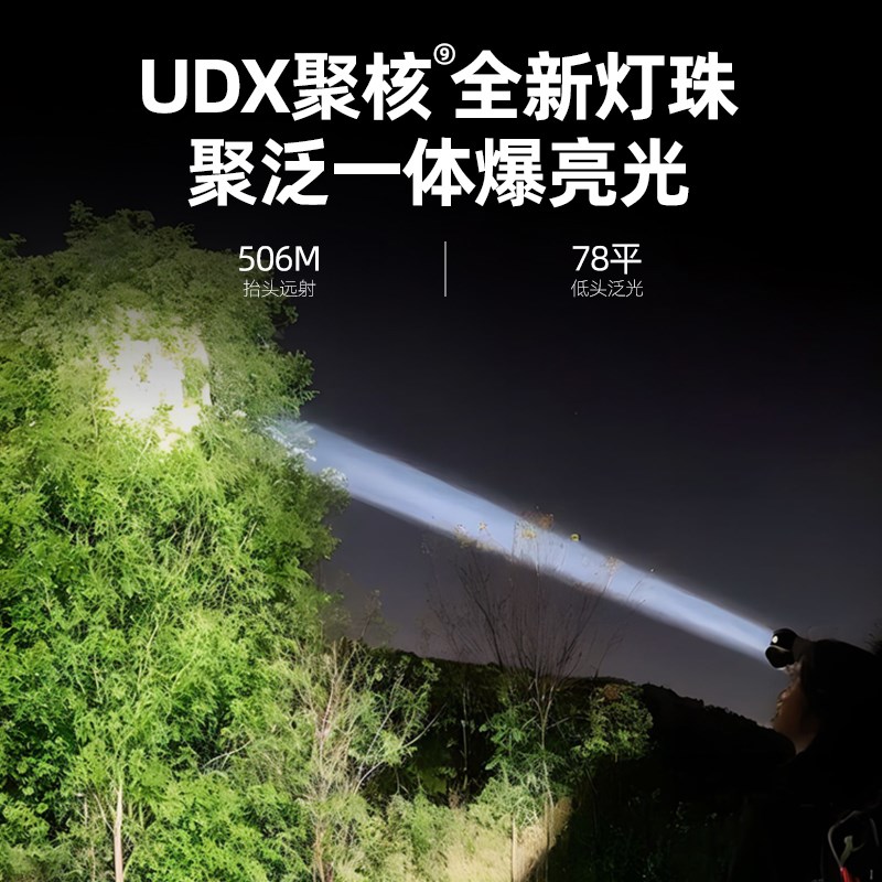 WE01头灯夜钓感应帽夹灯钓鱼专用充电强光超亮LED头戴式帽檐饵