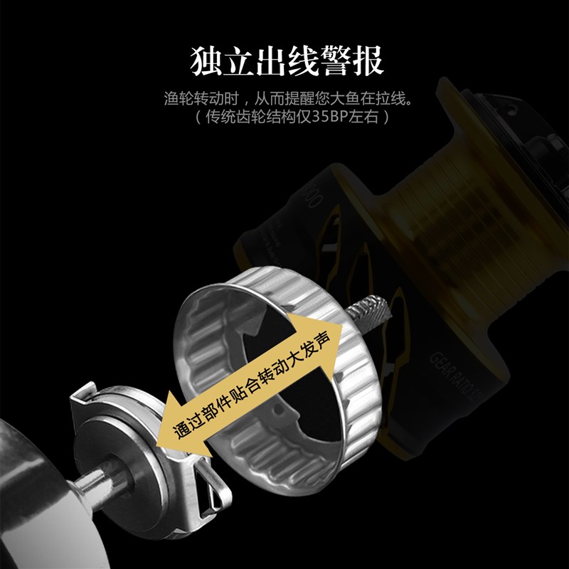 惠钓无间隙全金属纺车轮渔轮路亚轮鱼线轮海竿轮锚鱼远投轮