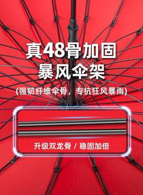 自动雨伞层加大加厚加固家用长柄超号抗风双暴雨专用三双人PTM大