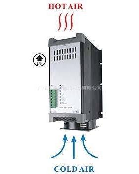 W5TP4V230-24J  桦特 WATT三相SCR-230A可控硅电力调整器/调功器