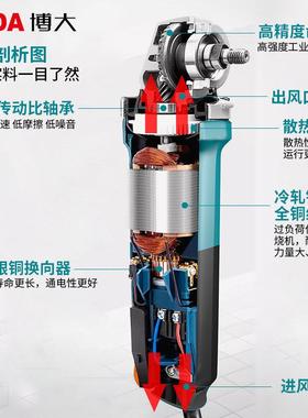 博磨大角机打磨磨光机多功能机家用抛光切割小型手手磨机电动TOZ