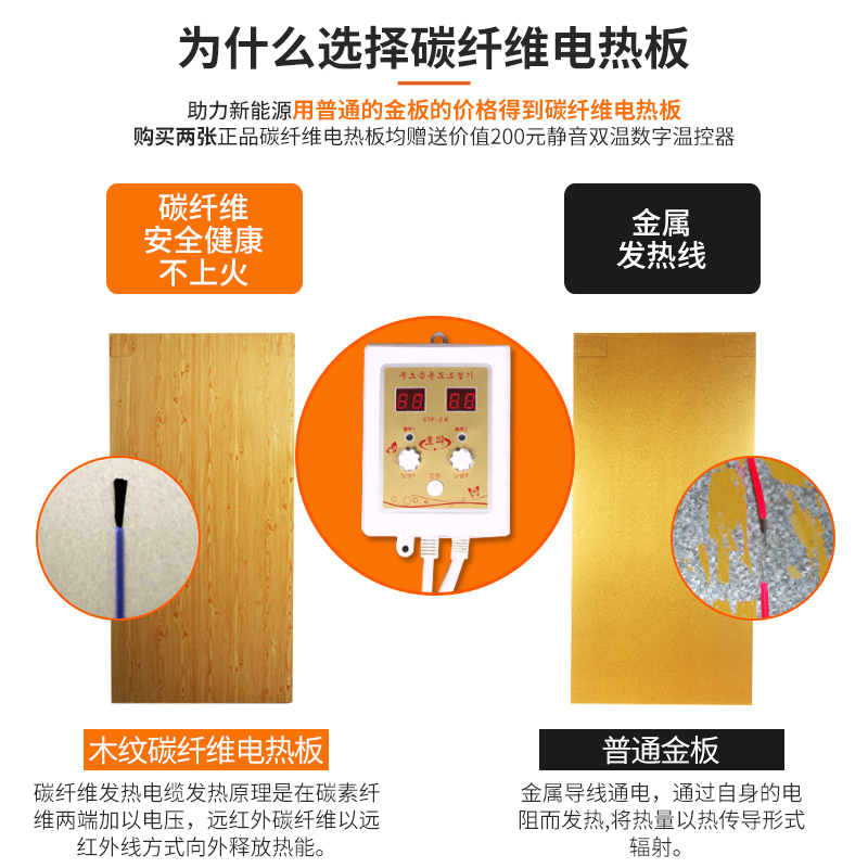 无辐射电热板家用碳纤维电热炕木纹玉石电热板远红外线汗蒸房