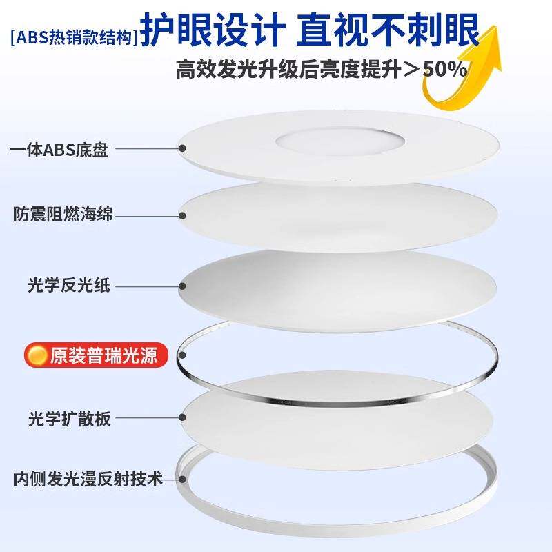 全光谱护眼灯高亮led客厅吸顶灯简约防蓝光卧室尚菲广东中山灯具