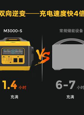 300W户外储能电源营驾露大548容量便携式220V自户外应急储能电0源