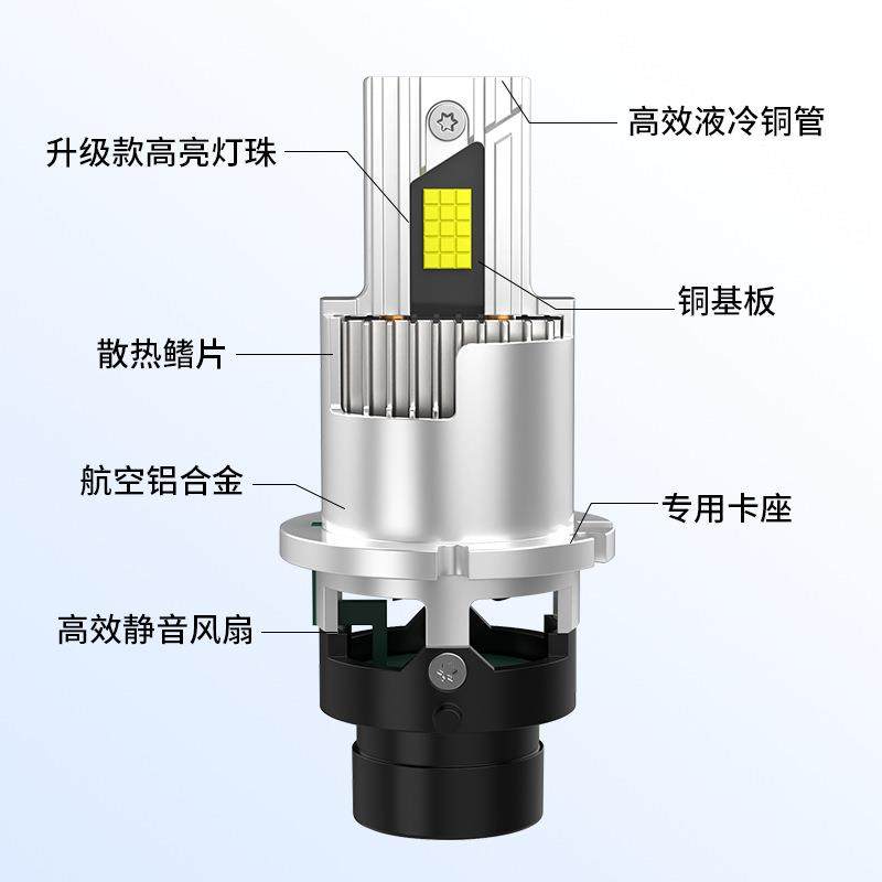 汽车ed大灯直一体D1D1S/D2S/S车led灯泡D2S/D插3Sled灯D4S/D4R汽l