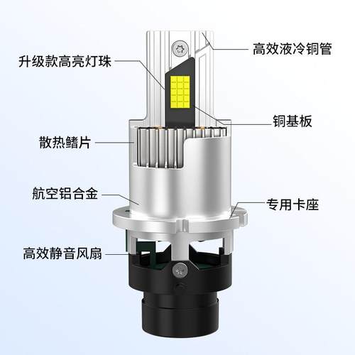 汽车ed大灯直一体D1D1S/D2S/S车led灯泡D2S/D插3Sled灯D4S/D4R汽l