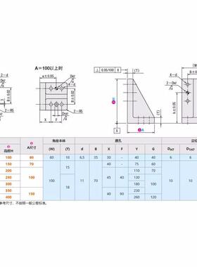 固加强筋加固支撑支座架支座撑加强固定座直角定直角安VDJ装座加