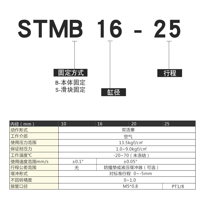 星辰气动STMB10/1---75-100-1-1-200-175-S杆滑台气缸