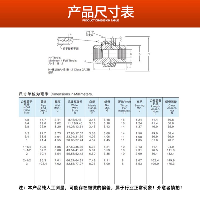30/31L不锈钢内丝活接NPT耐210KG高压管件3000LB球面硬密封油任