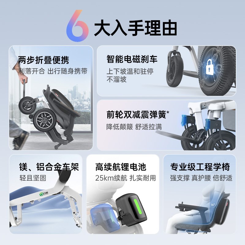 电动轮椅智能全自动可折叠便携式老年人代步车残疾人四轮车小型车
