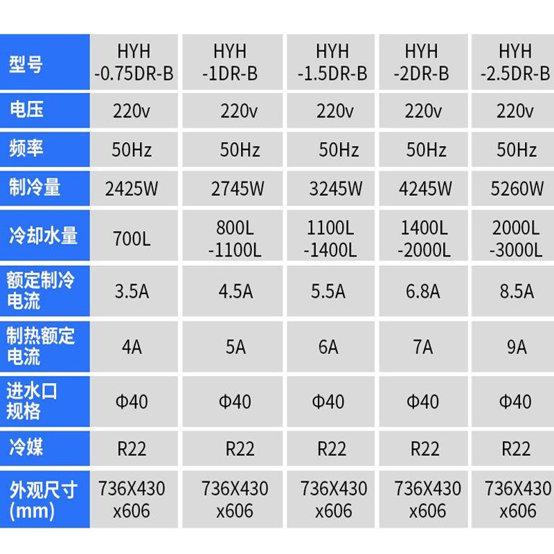 森森恒GLH温机工业商城一体制冷热鲜水产养式殖冷机冷海水机厂家