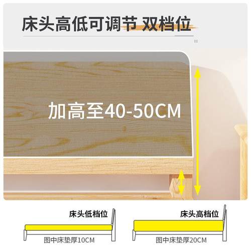 1.5米床家用1.单人床出租房实木公寓原木床RDR销架床厂家2直纯实