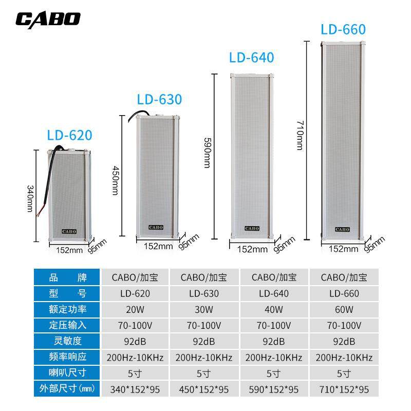 CABO/加宝LD-6户20室外公共广音柱防水外播IDG壁挂音箱
