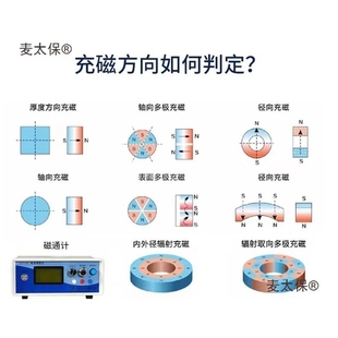 电机充磁机 多极充磁夹具 强磁 冲磁机 电机转子充磁机 内麦太保