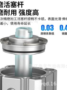 SMC型薄型气缸C55BCD55B3-20-2-4-50-63-80-150-15-300无品牌/-23