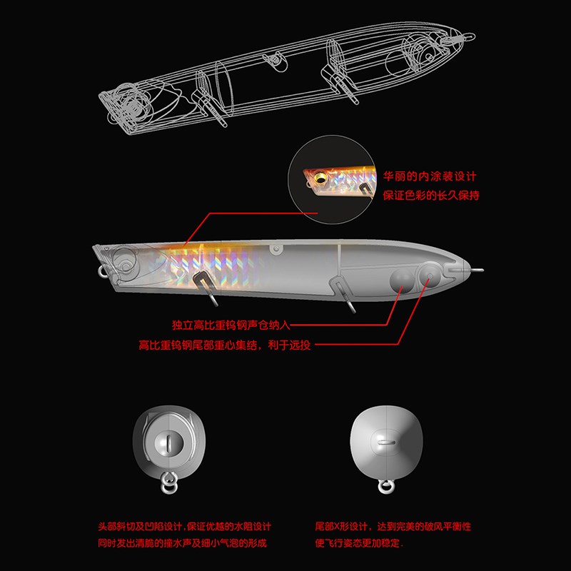 GUIDEPOST新款路标疯狗路亚饵远投水面铅笔路亚假饵溪流鱼饵