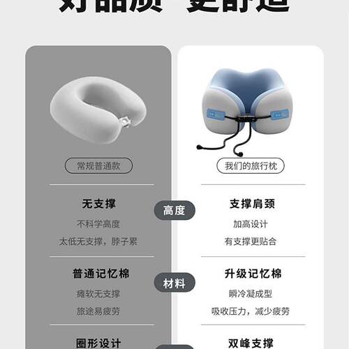 德国品忆质旅车行护飞颈枕记棉u型枕机便携坐睡觉脖无品牌/枕头