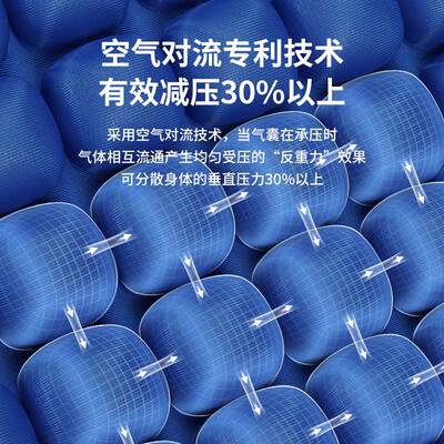 jft减压空气坐垫沙发办公室加厚座垫椅垫久坐不累美臀垫 汽车坐垫