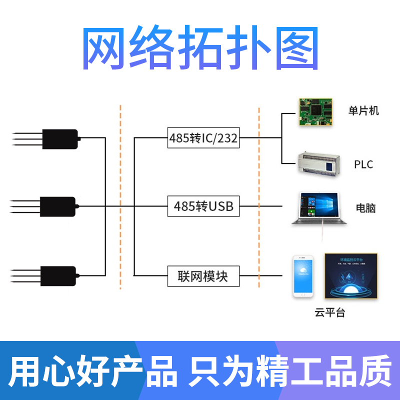 土壤电导率传感器85高精度土壤EC计盐分传感器土壤电导率检测仪