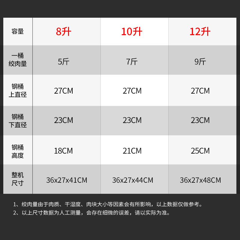 力果绞肉机商用大容量大功率家用不锈钢打蒜蓉泥云吞馅肉丸打浆机