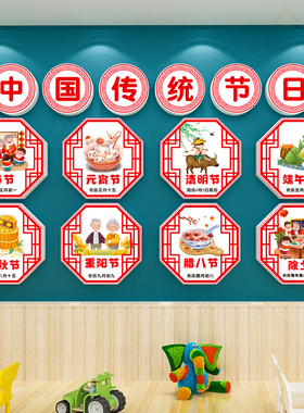 龙年新年幼儿园传统节日文化墙面装饰画环创教室场景布置墙贴元旦