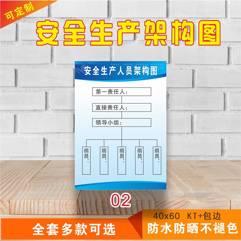 安全生产人员架构图车间工厂仓库管理标识操作程规防水告示牌