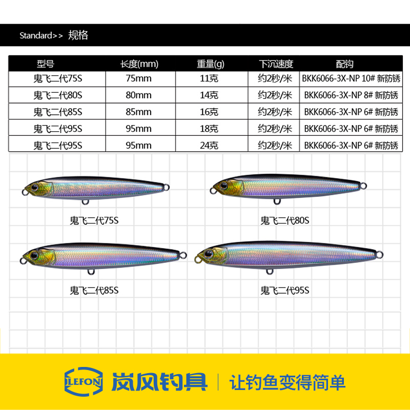 EWE美夏20款鬼飞二代沉水铅笔超远投翘嘴鳜鱼鲈鱼专杀路亚饵