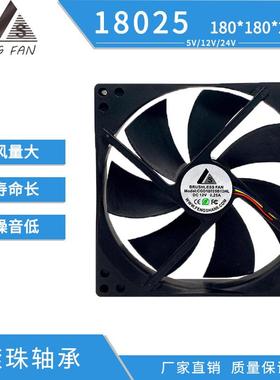CG18025BDC滚珠直流散热风扇机箱机柜24V工业轴流微型排风扇方形