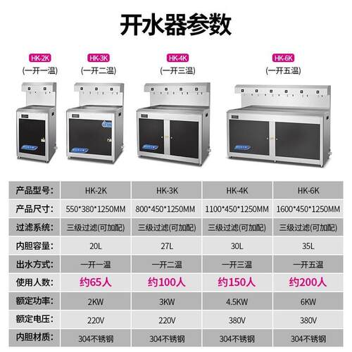 乐创VGM用开水器学校医院81升节能三级过滤饮水商机一开温LC-H一K