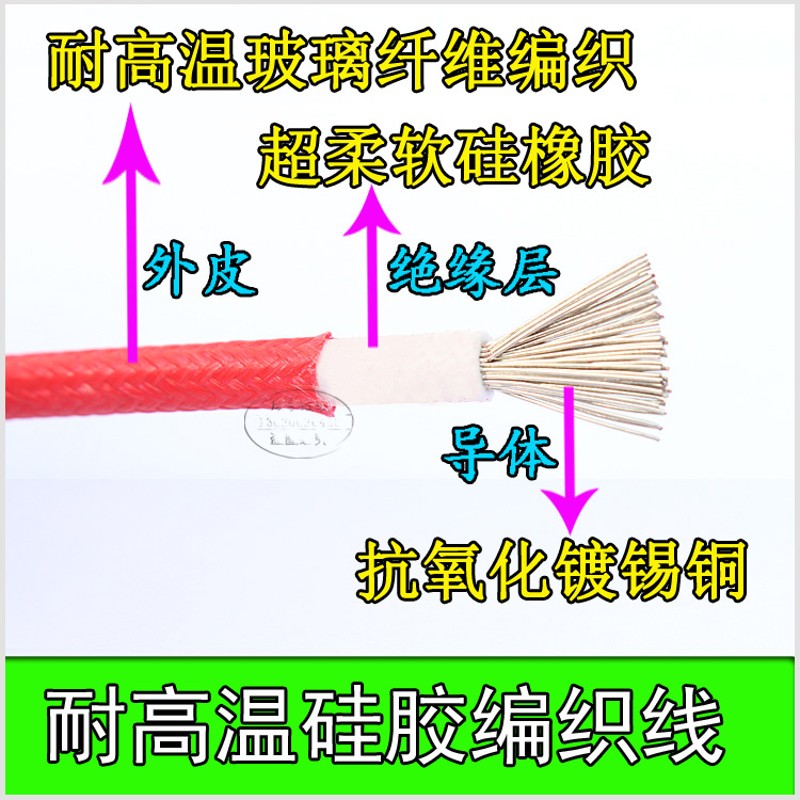 硅胶编织高温线0.5 0.75 1 1.5 2.5 4 6 10平方耐高温电线 耐火线