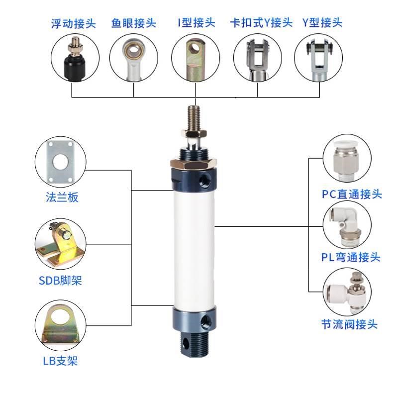 MAL迷你气缸铝合金小型气动MALD6/20/25/232/40X550X7X5X柳乘/LCQ