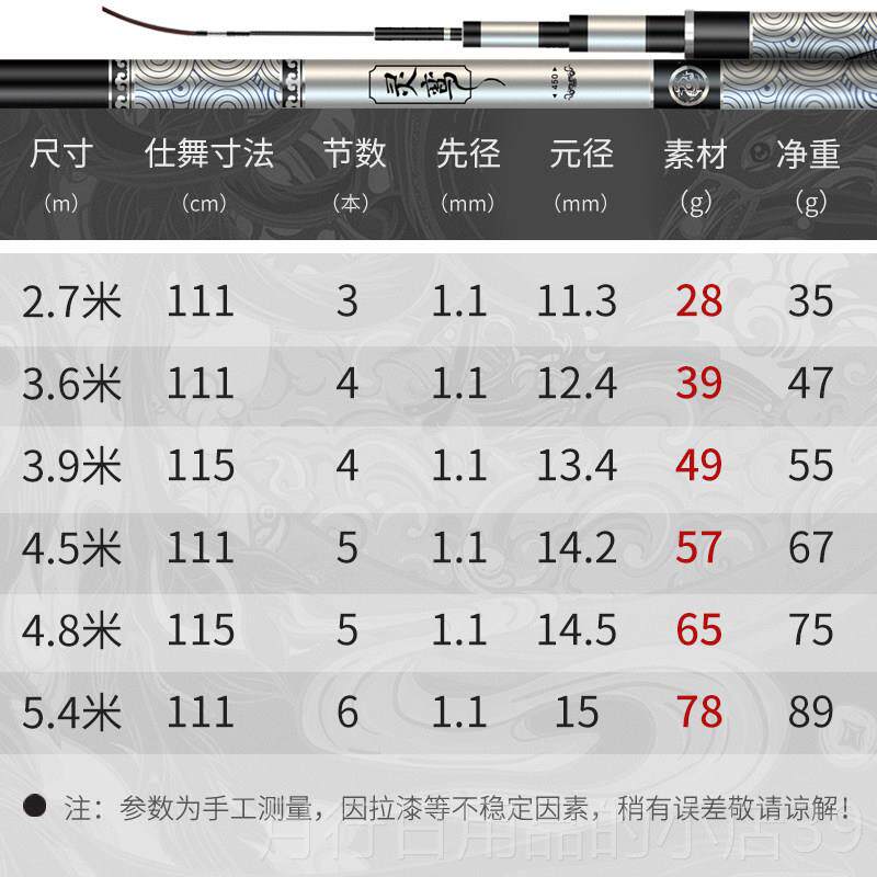 正品新款4灵鸾超轻超硬超鲫鱼4.5细/5.竿米