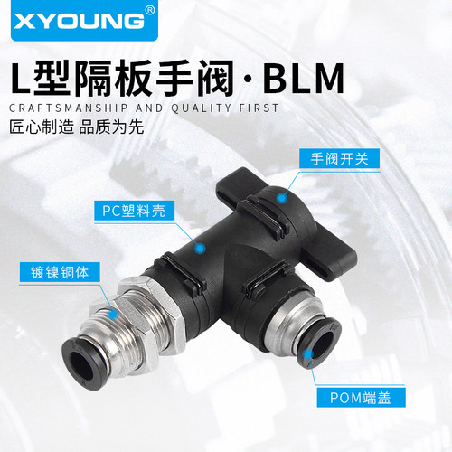 气动L型管道型快插接头BLM-6气管隔板手阀手动开关阀旋扭BLM-8
