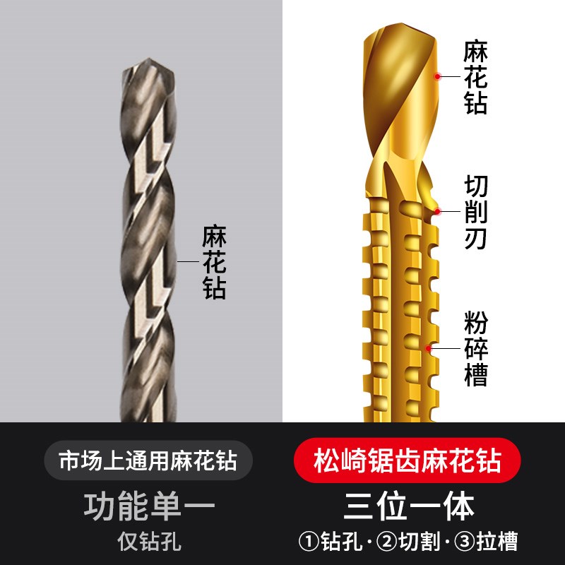 松崎锯齿宝塔钻手电钻打孔钻钢板专用扩孔倒角塔型阶梯开孔器套装图片