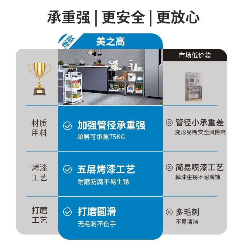 美之高厨房置物架落地多层收纳架碳钢家用货架储物微波炉烤箱架子