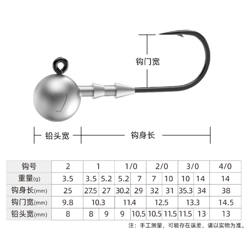 BKK圆形内德加强不倒翁蘑菇头铅头钩黑坑浮水虾野钓鲈鱼鳜鱼路亚,户外/登山/野营/旅行用品,鱼钩,淘宝优惠券,粉丝福利购,淘宝优惠卷