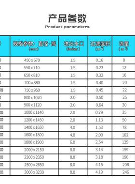 3机04不锈钢材质侧出过式法兰滤CFO罐械设备玻砂璃纤维滤网缸泳池