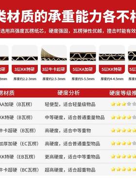纸箱邮政流搬家特硬瓦楞加打厚包VPU形快递包装纸盒物子长方袋装