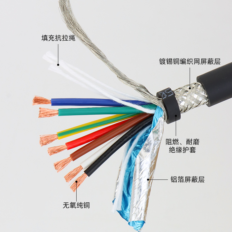 TRVVP高柔性拖链屏蔽电缆线芯7芯8芯10芯芯*0.3//平方