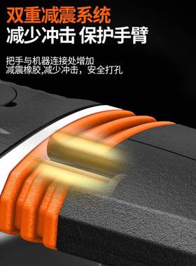 奈尔汇大功墙混电镐单用重型拆破碎NMU率工业级插墙打线槽泥土电