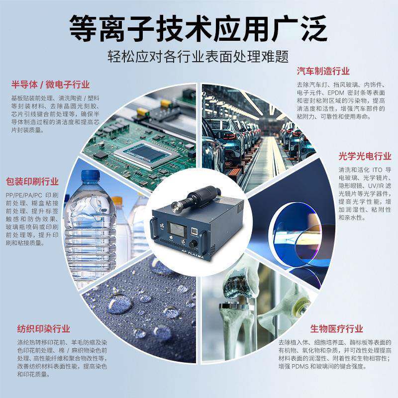 等离子表处理机器气低大温活化电面晕机旋转TPE平式台手持式清洗