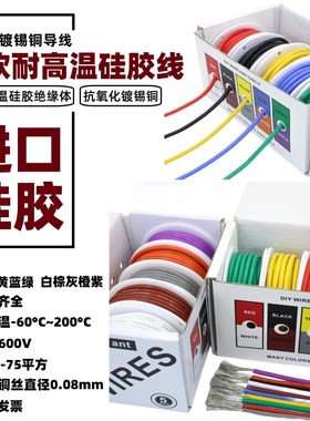 耐高温特软硅胶线0.5平方0.75mm16AWGPVC电线锂电池航模新能