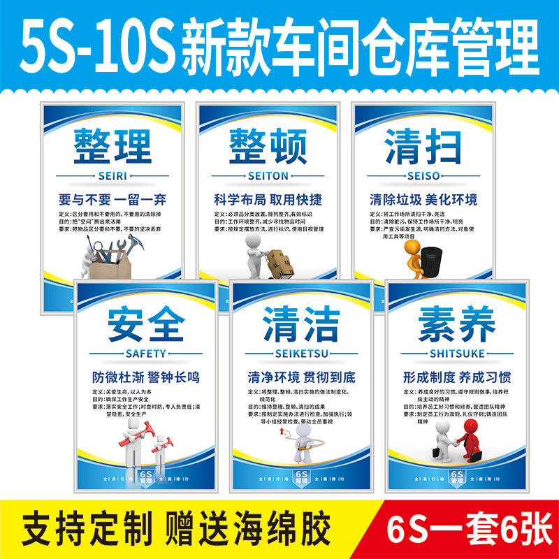 安全生产制度牌上墙贴5S标语工厂仓库车间6S 7S 8S 9s10s管理标识