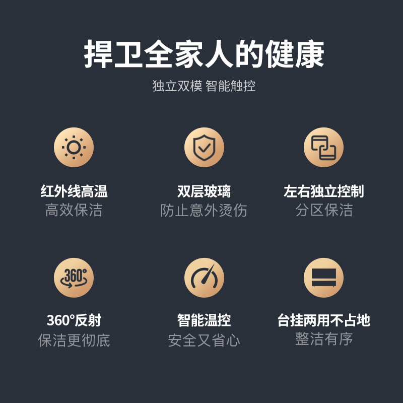 挂墙式消毒柜家用幼儿园口杯壁挂挂壁式柜台式卧式消毒碗柜二星级