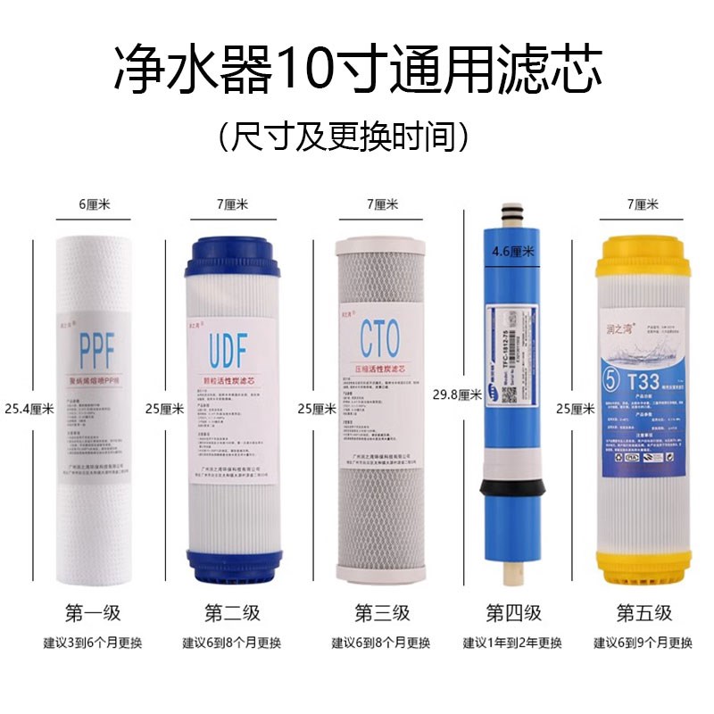 净水器滤芯通用家用10寸PP棉活性炭ro膜反渗透净水机过滤芯