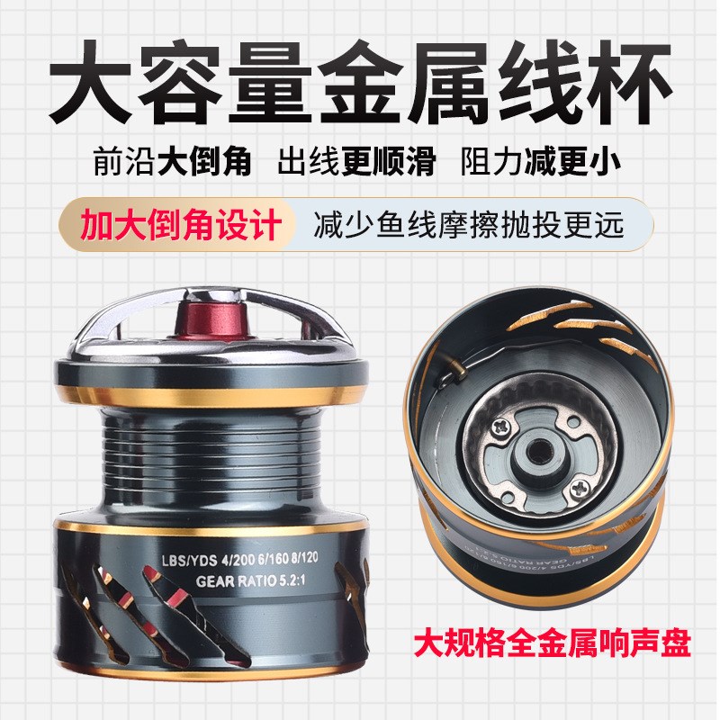 科迈龙路亚轮黑坑鲈鱼竞技微物00轮矶钓轮斜口浅线杯纺车轮渔轮