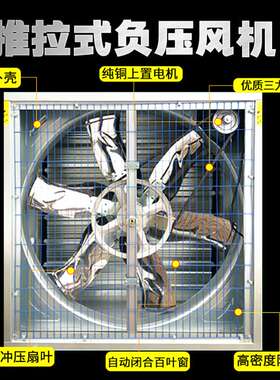1380负压风机鸡舍鸭舍养殖种植大棚温控设备排风扇百叶窗式380V