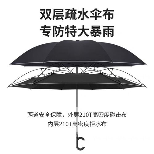 自动反向伞雨伞s长柄超大号汽车载双层加固抗风暴男女超大汽车2人